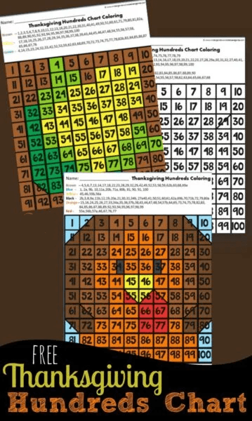 Thanksgiving Hundreds Chart