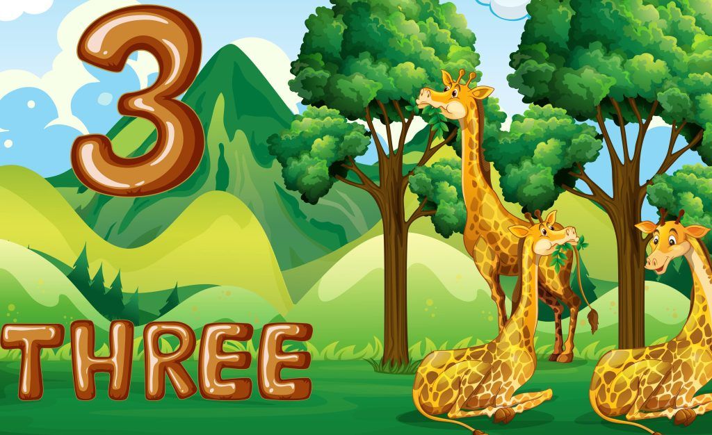 Math song #14: Three Is a Magic Number