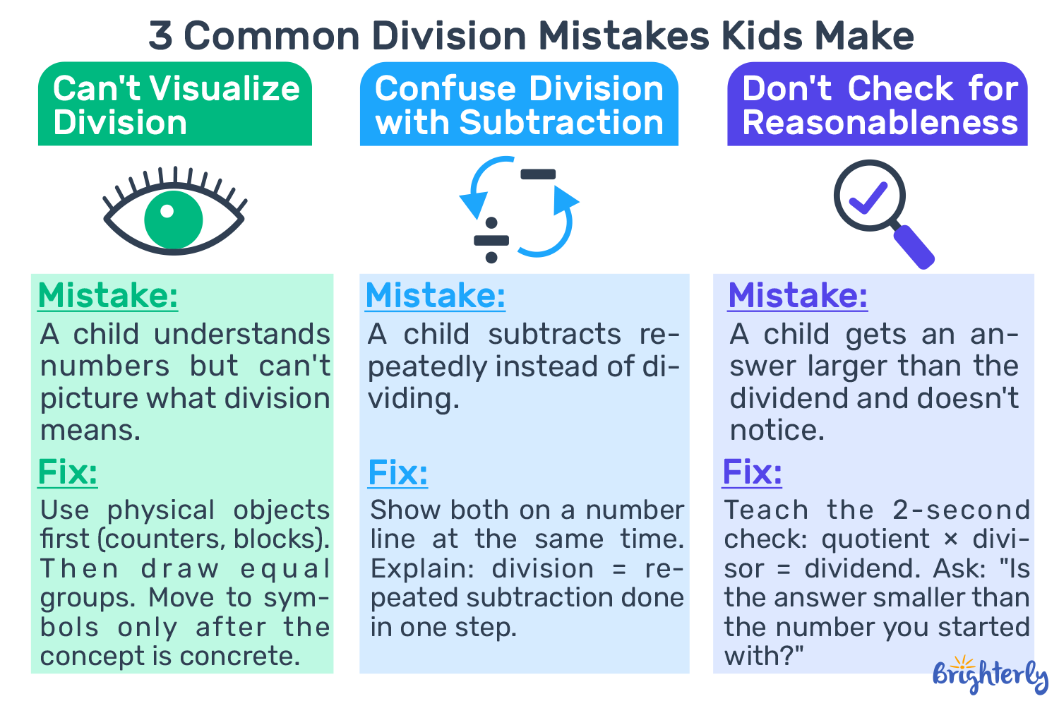Common Division Mistakes and How to Fix Them