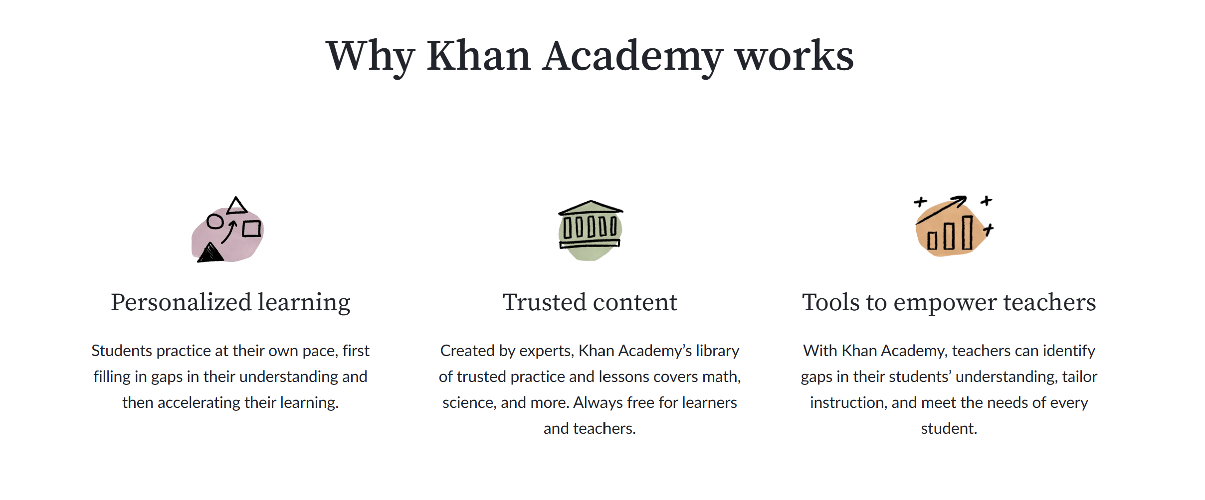 #11 Khan Academy Kids