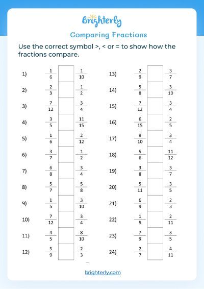 Compare Fractions Worksheets