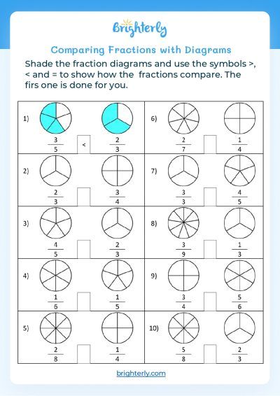 Comparing Fraction Worksheet