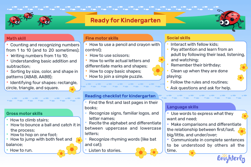Printable kindergarten readiness checklist