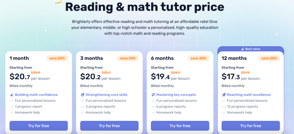 Brighterly vs average price for math tutors