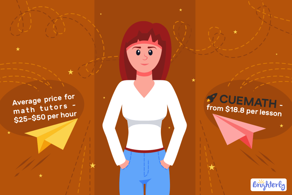 Cuemath math tutor rates per hour vs the average price for math tutors