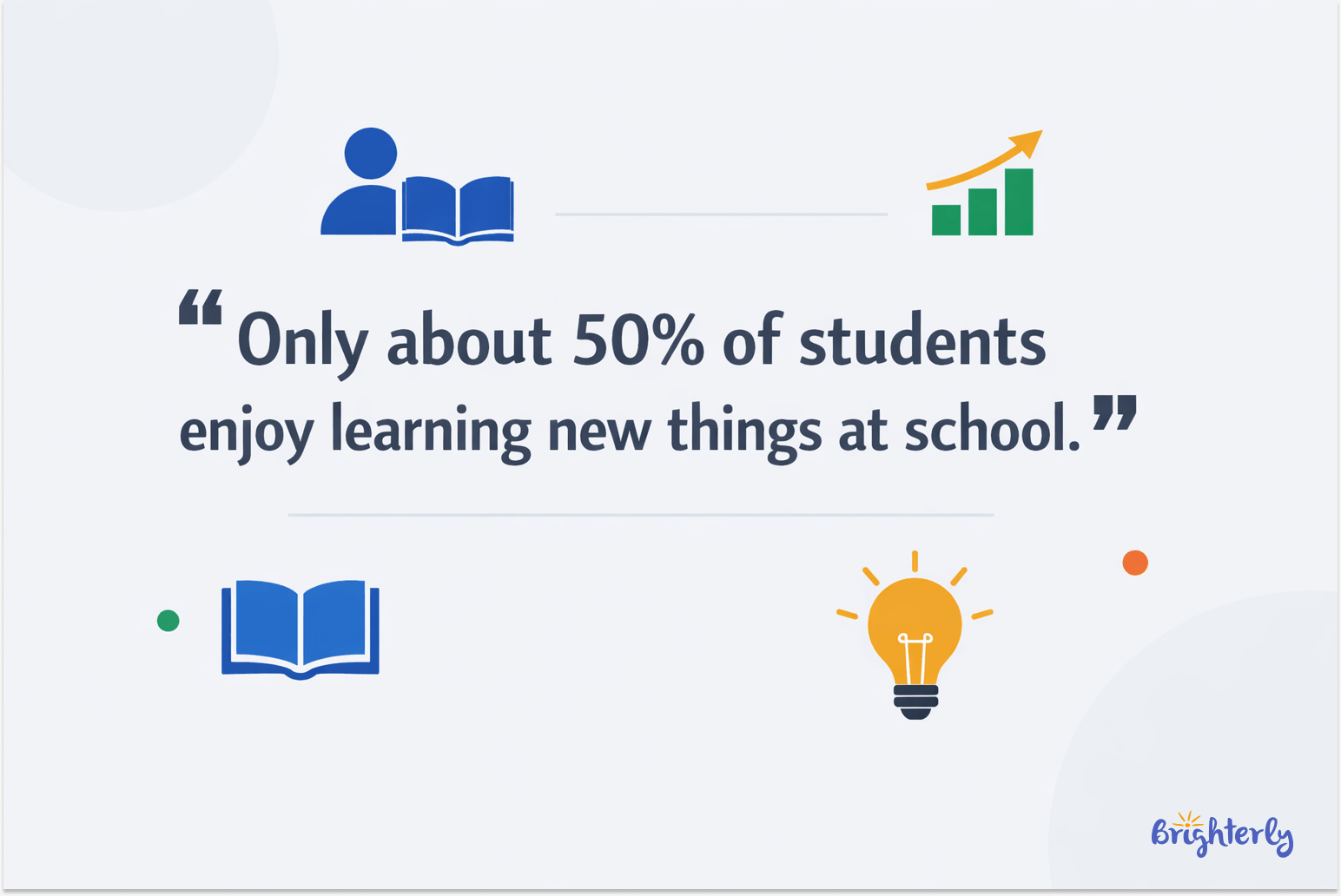 What Motivates Children to Learn Most?