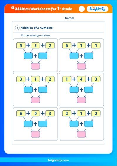 Addition Facts Worksheet 2nd Grade