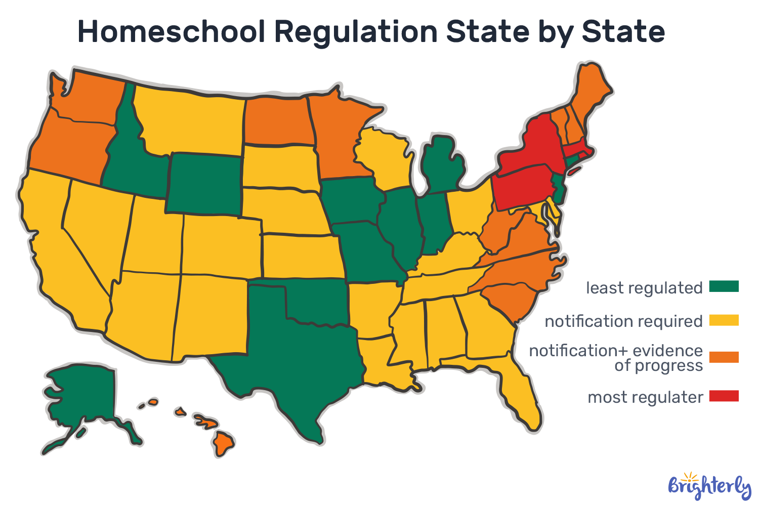 Step 1: Check Your State Homeschool Laws