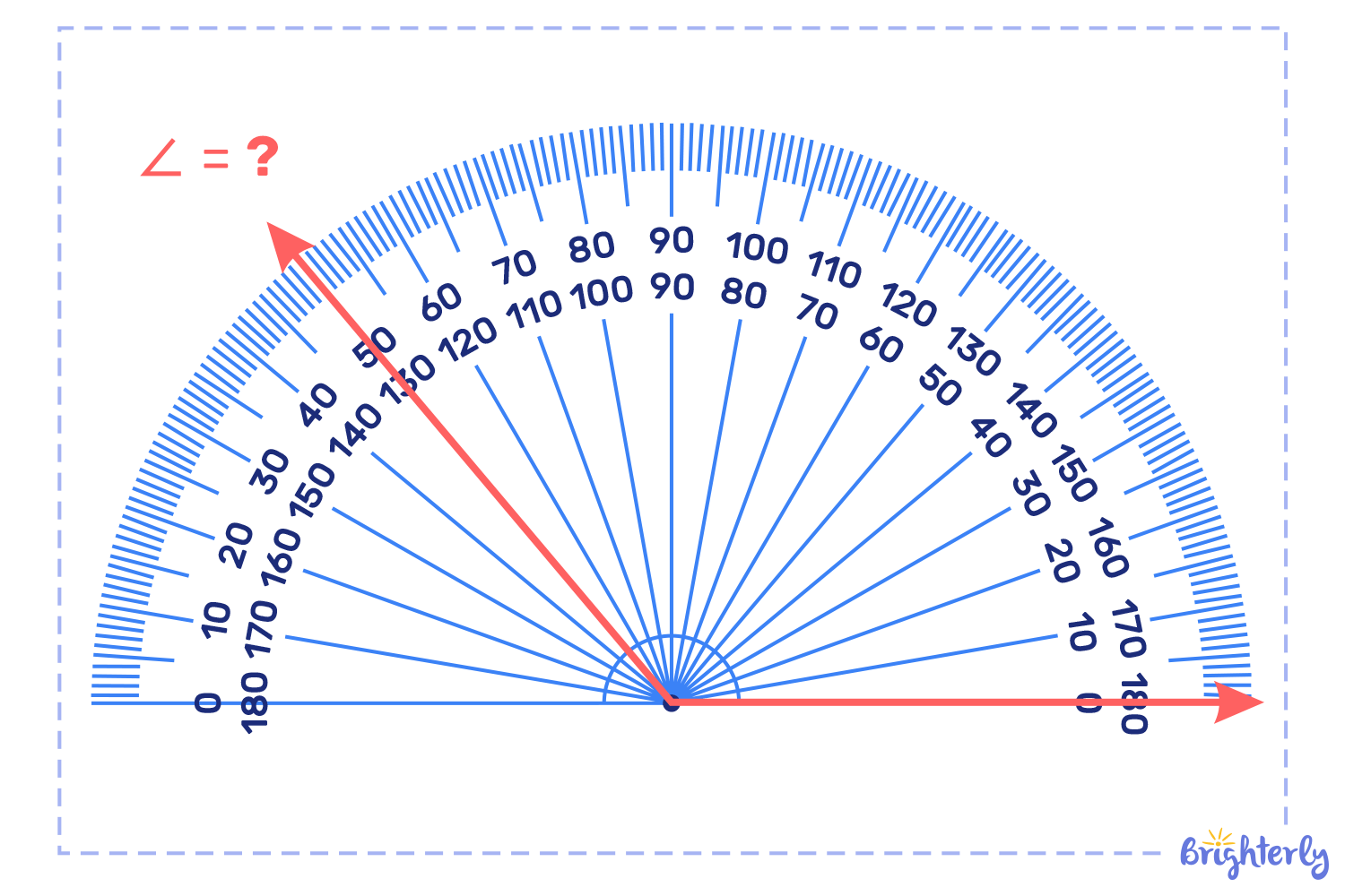 What to Use If You Don't Have a Protractor?