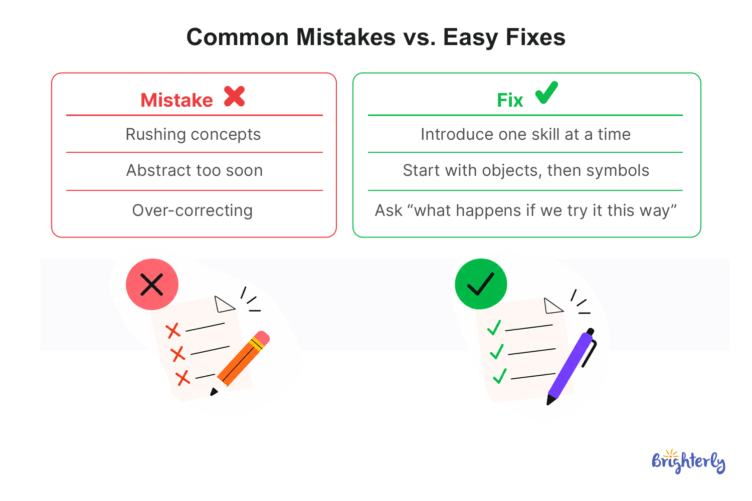 Common Mistakes to Avoid When Teaching Math