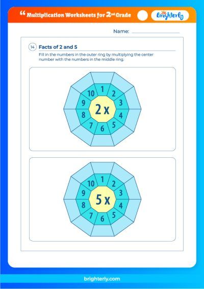 2nd Grade Multiplication Worksheets PDF