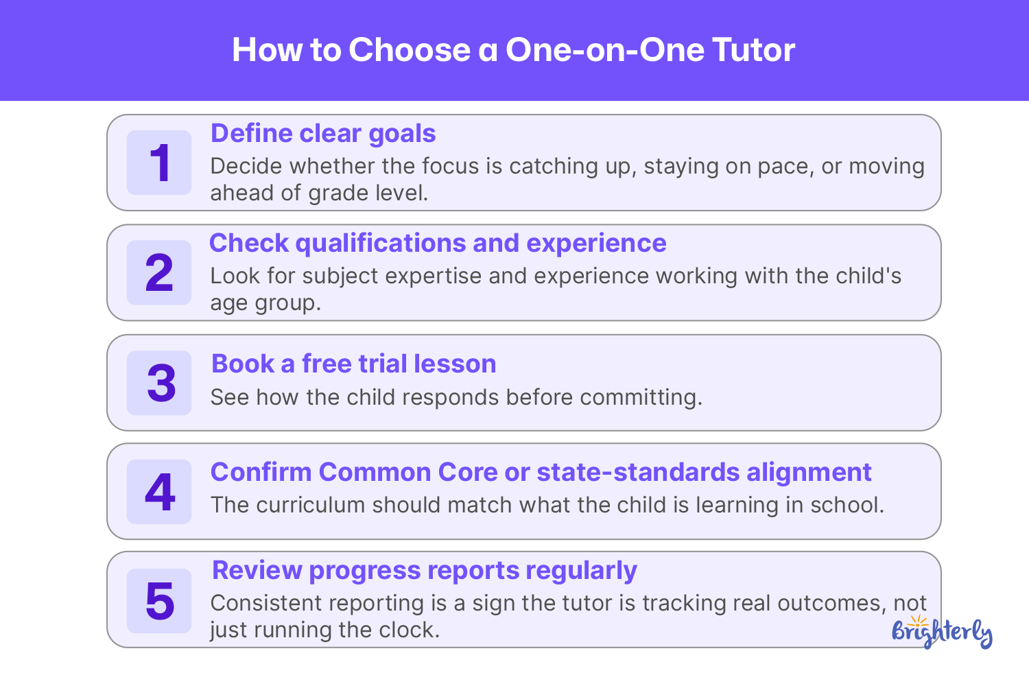 How to Choose a One-on-One Tutor