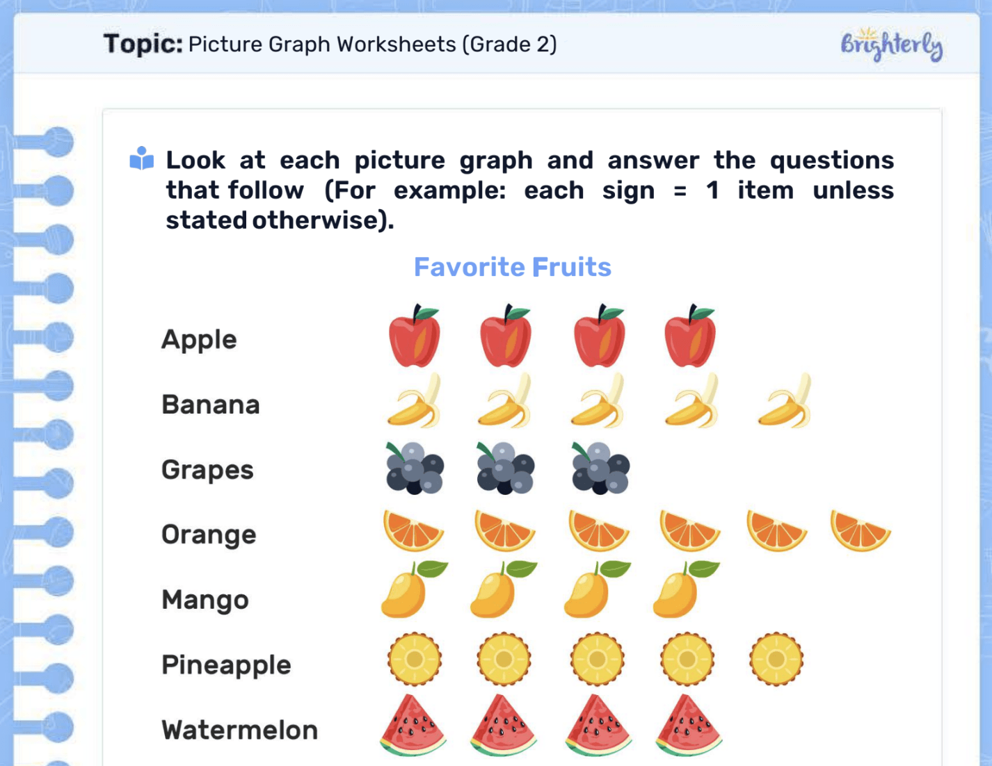 Pictograph worksheets: Examples