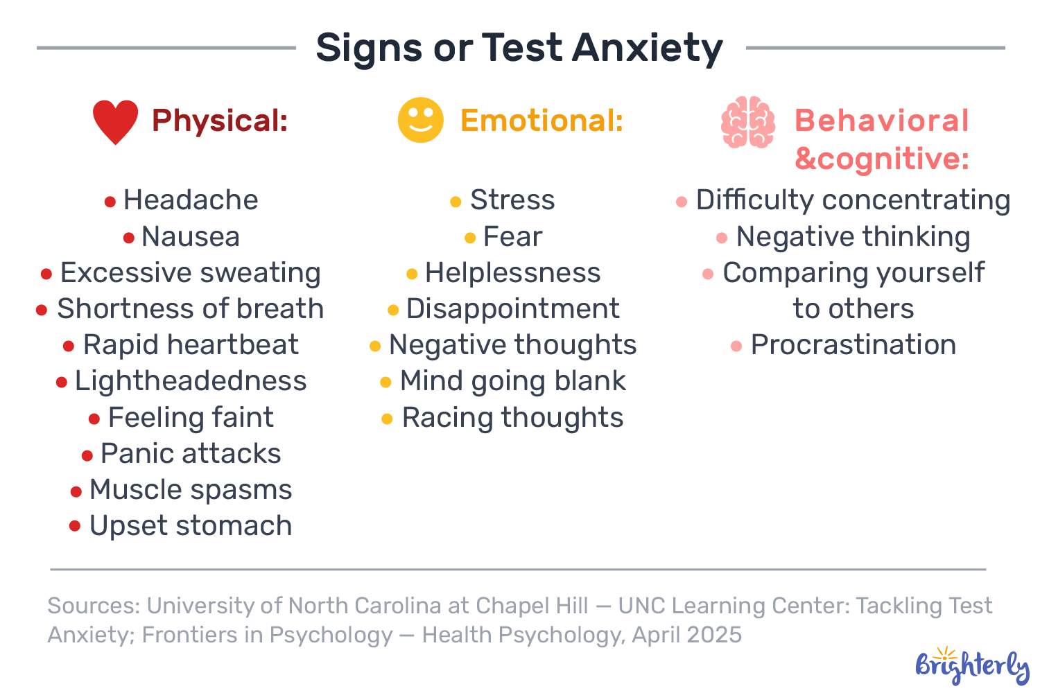 What Are the Signs of Test Anxiety?