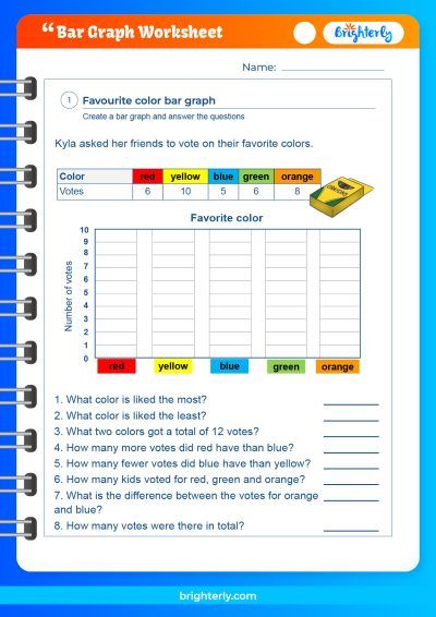 Bar Graph Worksheets 3rd Grade