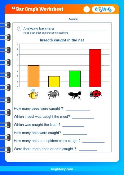 Bar Graph Worksheets 1st Grade