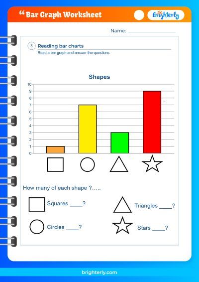 Bar Graph Worksheet PDF