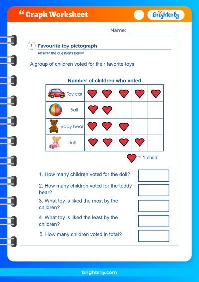 Interpreting Graphs Worksheet Answers