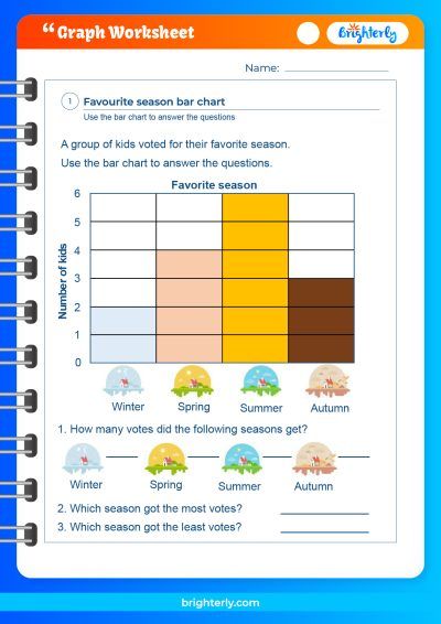 Interpreting Graphs Worksheet PDF