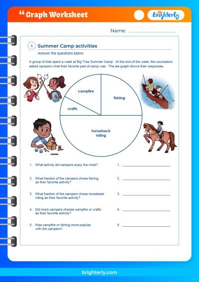 Reading Graphs Worksheets