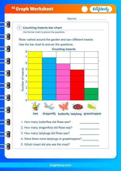 Charts And Graphs Worksheet