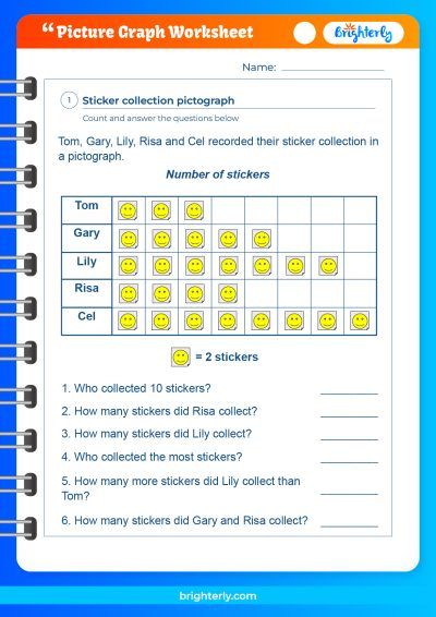 Graph Picture Worksheets