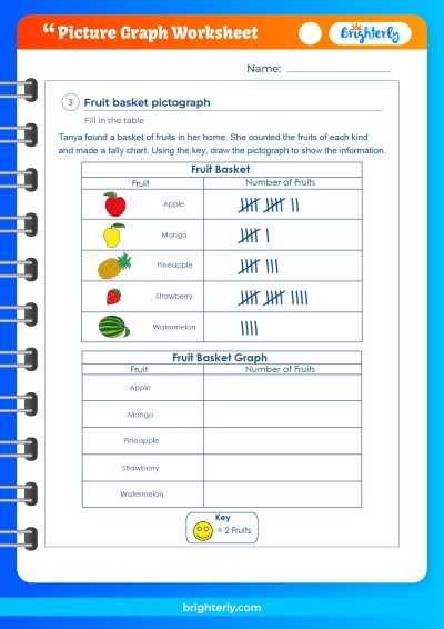 Graphing Picture Worksheets