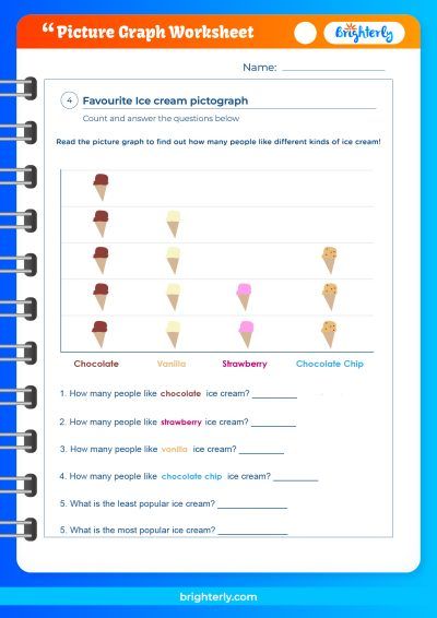 Picture Graph Worksheets 2nd Grade