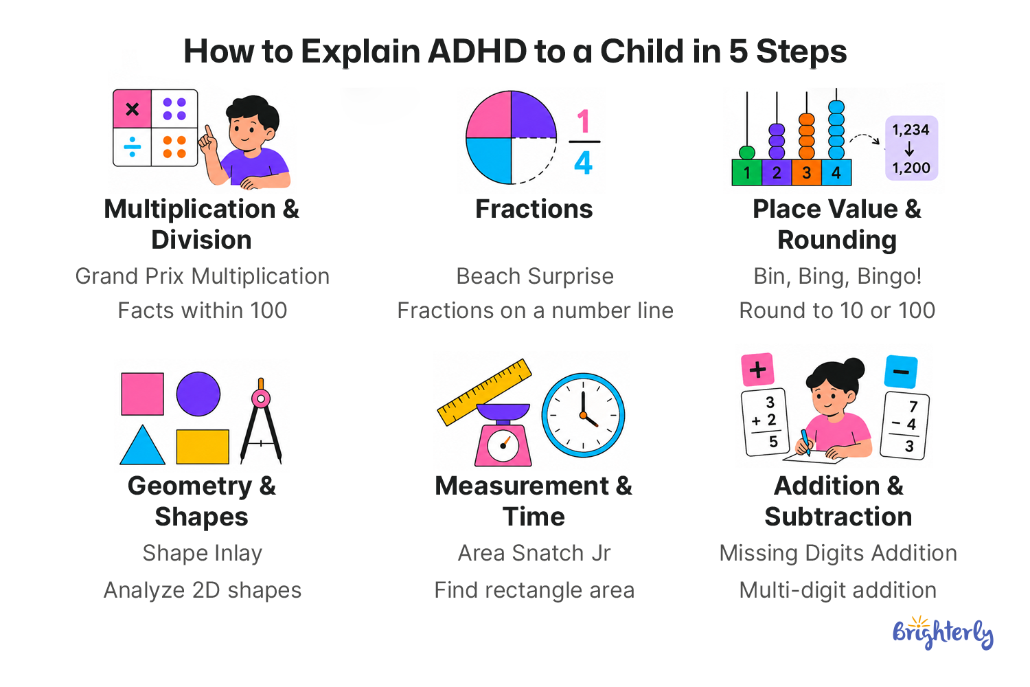 Addition & Subtraction Games