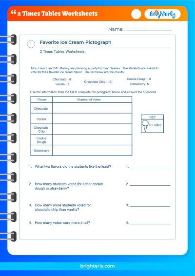 Two Time Table Worksheets