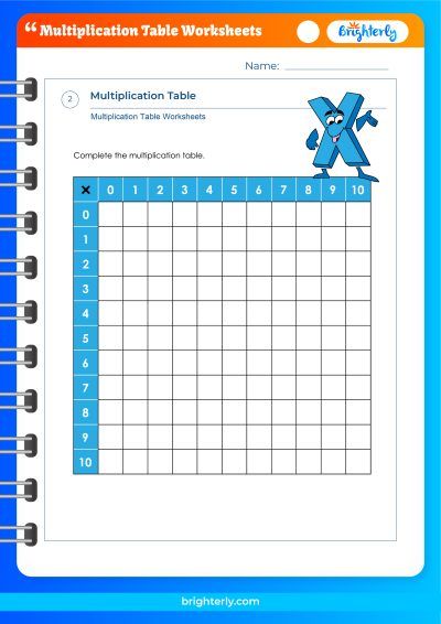 Printable Times Table Worksheets