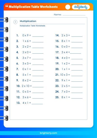 Times Table Worksheets Printable