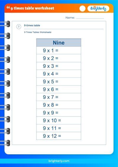 Learning Times Tables Worksheets