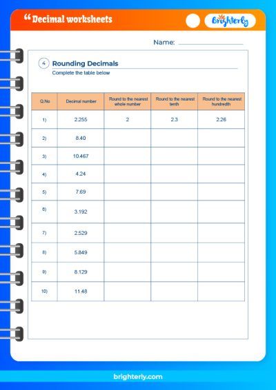 Operations With Decimals Worksheet