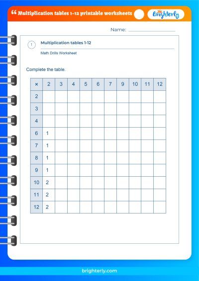 Free Multiplication Tables 1-12 Printable Worksheets