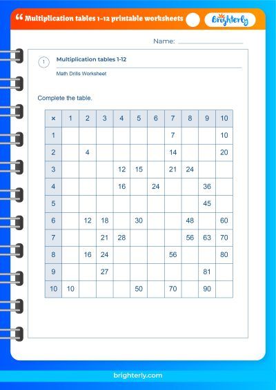 Multiplication Tables 1-12 Printable Worksheets Free