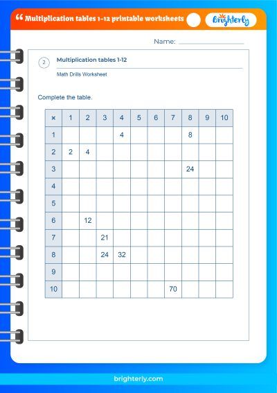 Multiplication Tables 1 12 Printable Worksheets