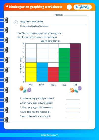 Graphing Kindergarten Worksheet