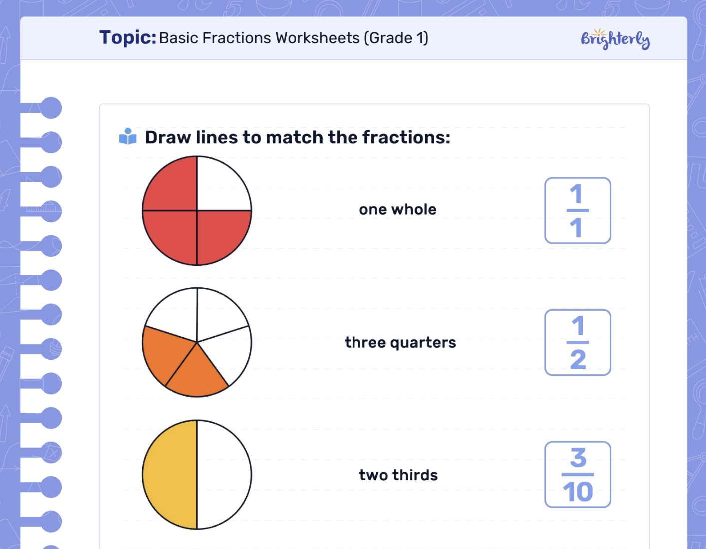 Basic Fractions Worksheets
