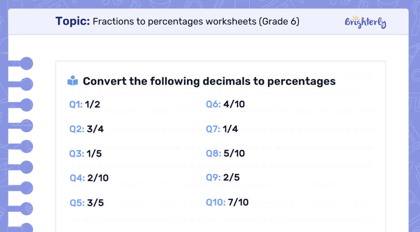 Fractions to percentages worksheets: Examples
