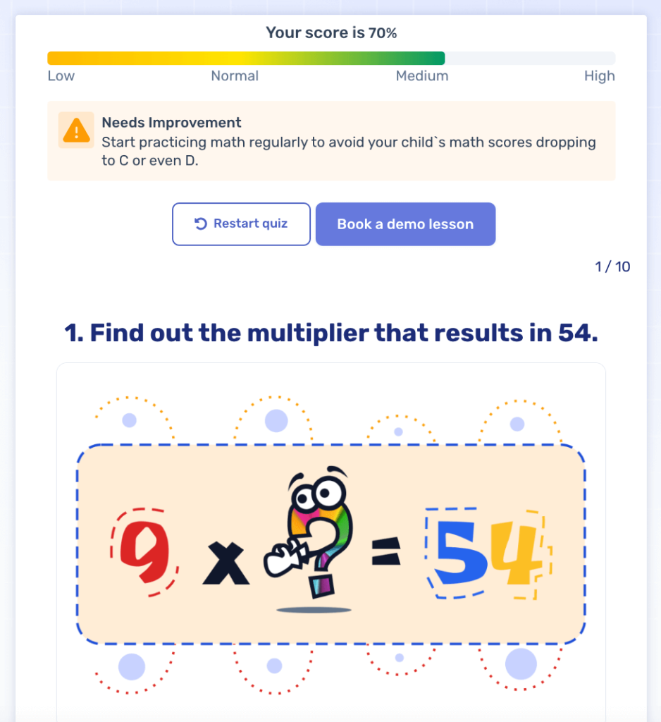 What's a good diagnostic score for 3rd grade?