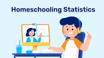 Homeschooling Statistics 2025-2026