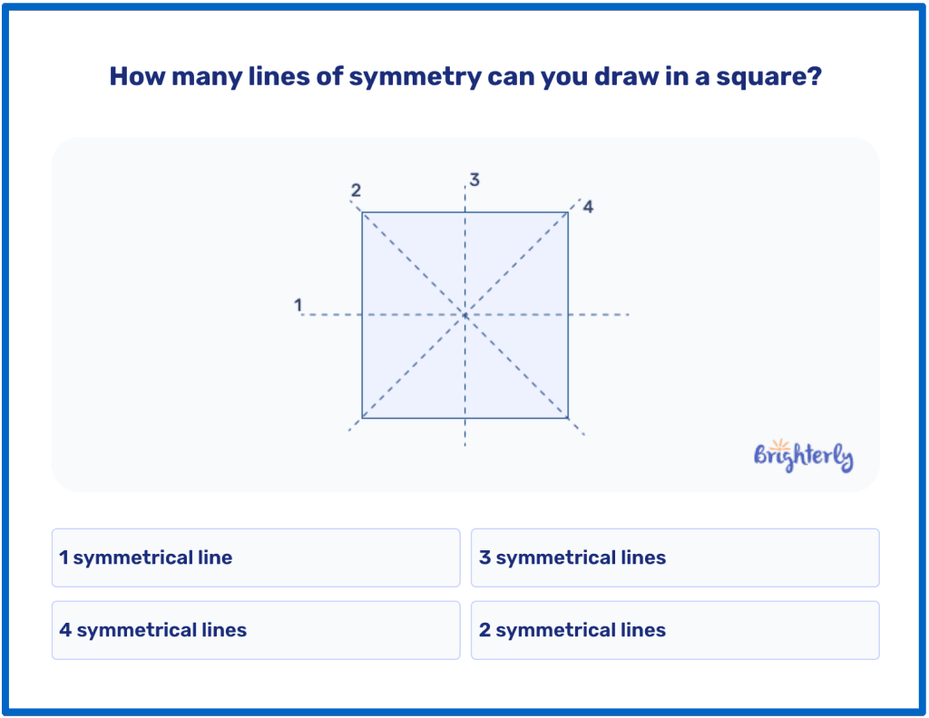 Lines of symmetry practice worksheets and tests