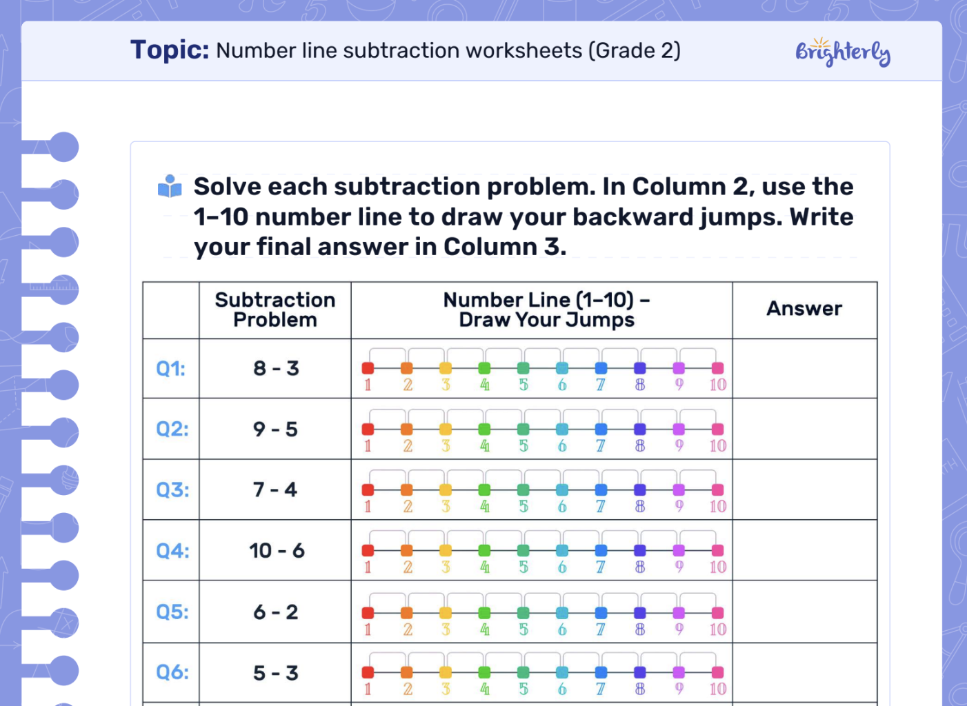 What are number line subtraction worksheets: Examples