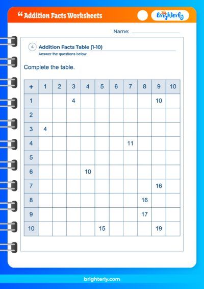 Math Facts Addition Worksheets