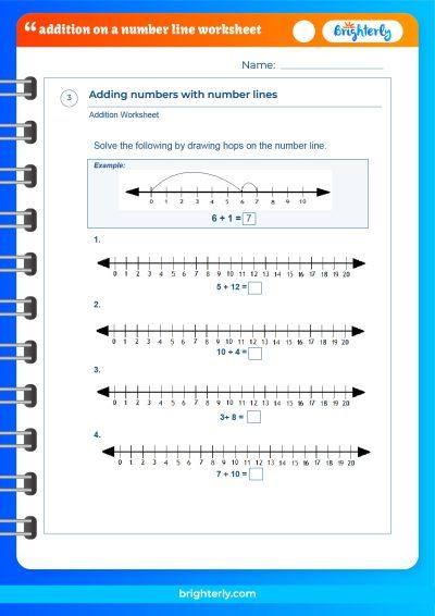 Adding Using A Number Line Worksheet