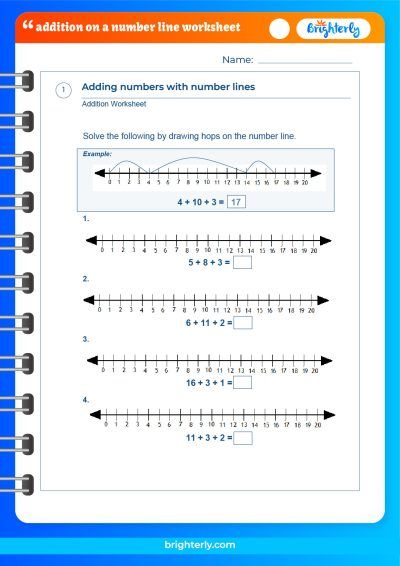 Adding Integers On A Number Line Worksheet