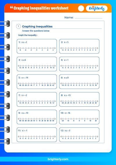 Graphing Inequalities Worksheet Algebra 2