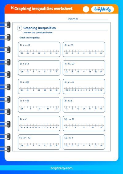 Graphing Inequalities Practice Worksheet