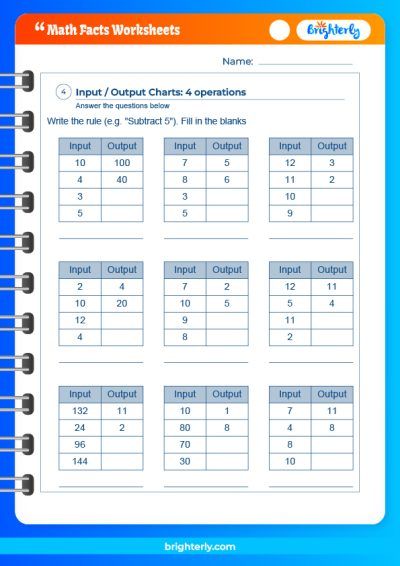 Math Facts Worksheets Free